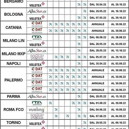 Camera Coniglio A * Lampedusa